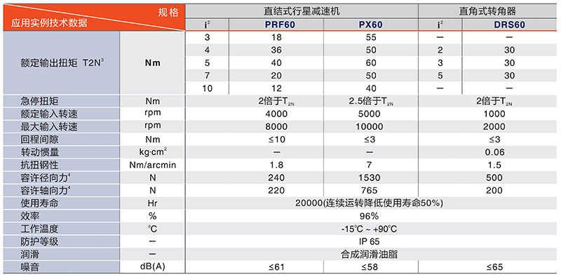 130中空平臺(tái)