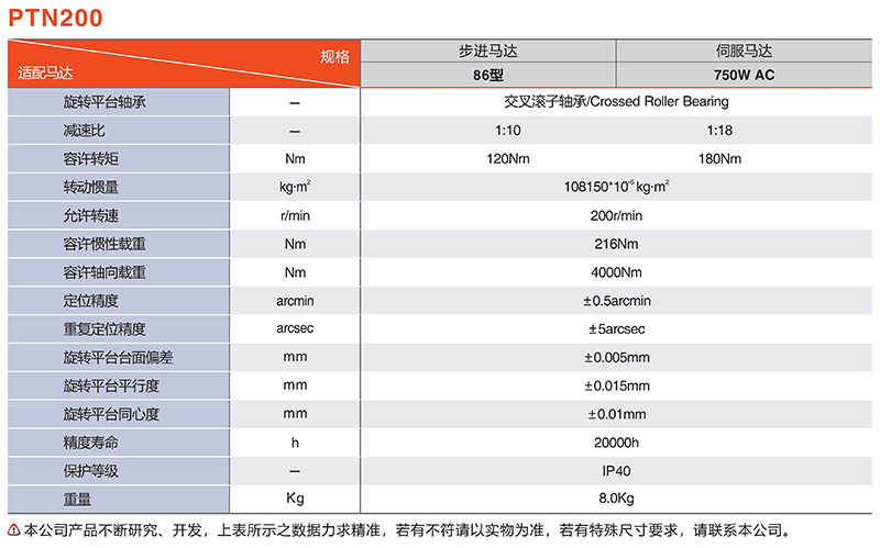 200中空轉(zhuǎn)臺