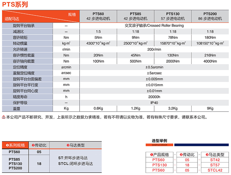 中空旋轉(zhuǎn)平臺(tái)廠家