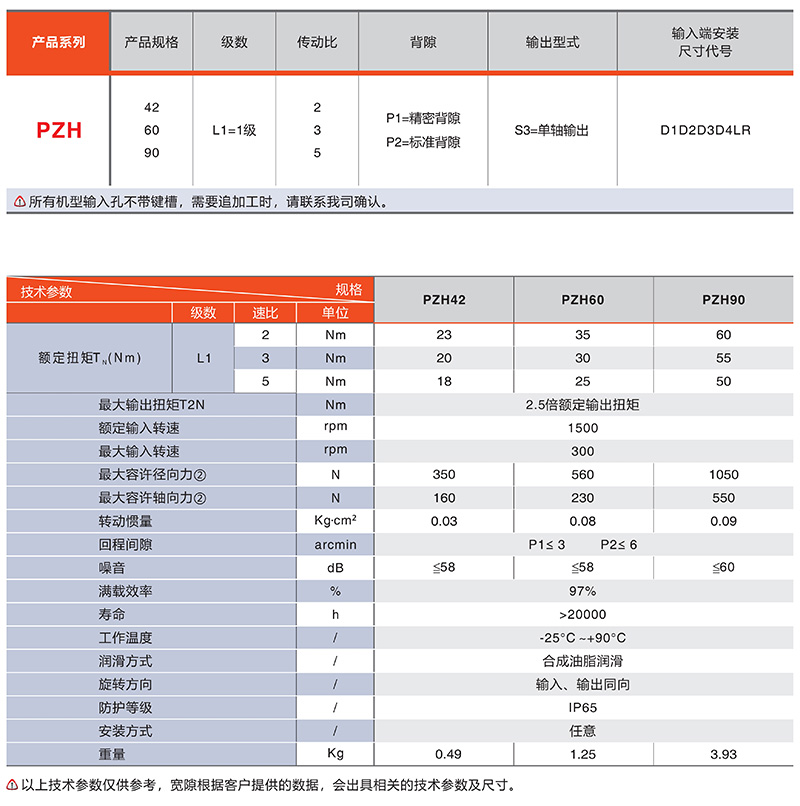 行星換向器