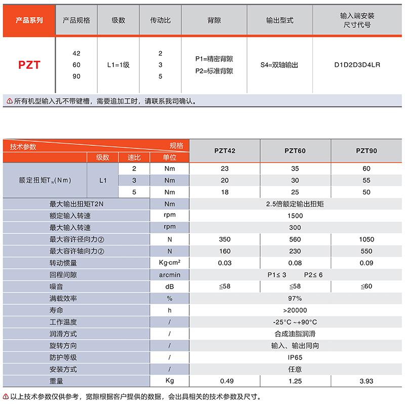 行星轉(zhuǎn)向器