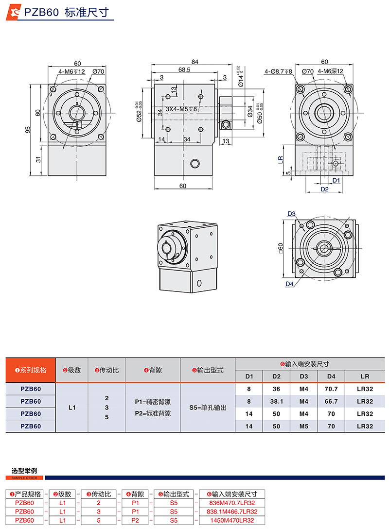 90度換向器