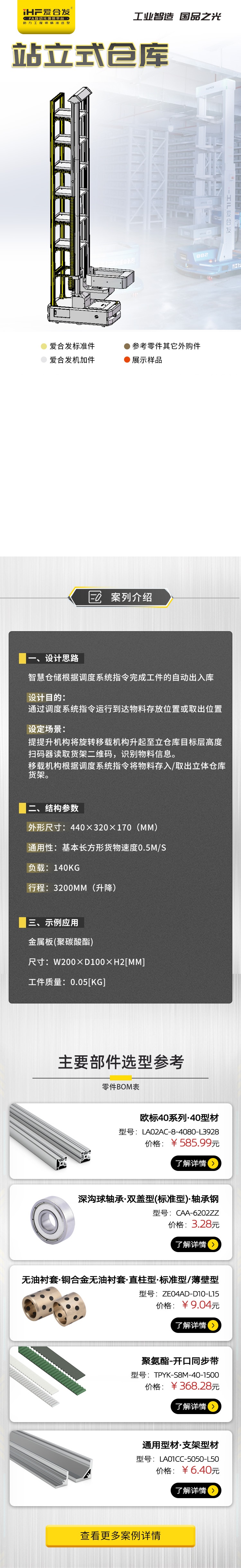 紐格爾：站立式倉庫案例介紹