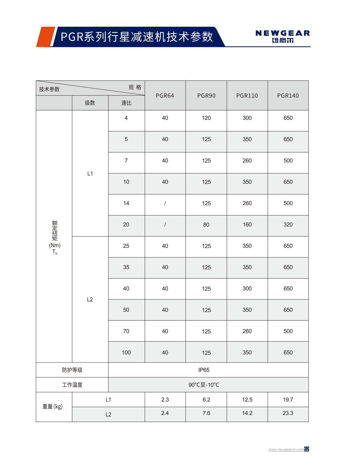 PGR系列行星減速機(jī)額定扭矩.jpg